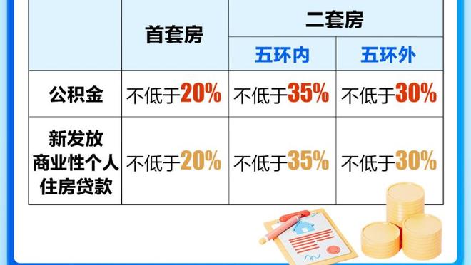 未来可期！布兰登-米勒25中13得到33分4板3助4断 末节爆砍16分